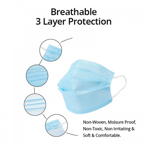3-Ply Disposable Face Masks 